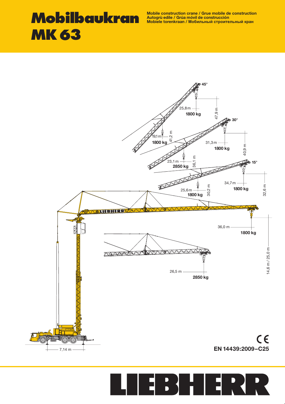 Liebherr MK 63 User Manual | 12 pages