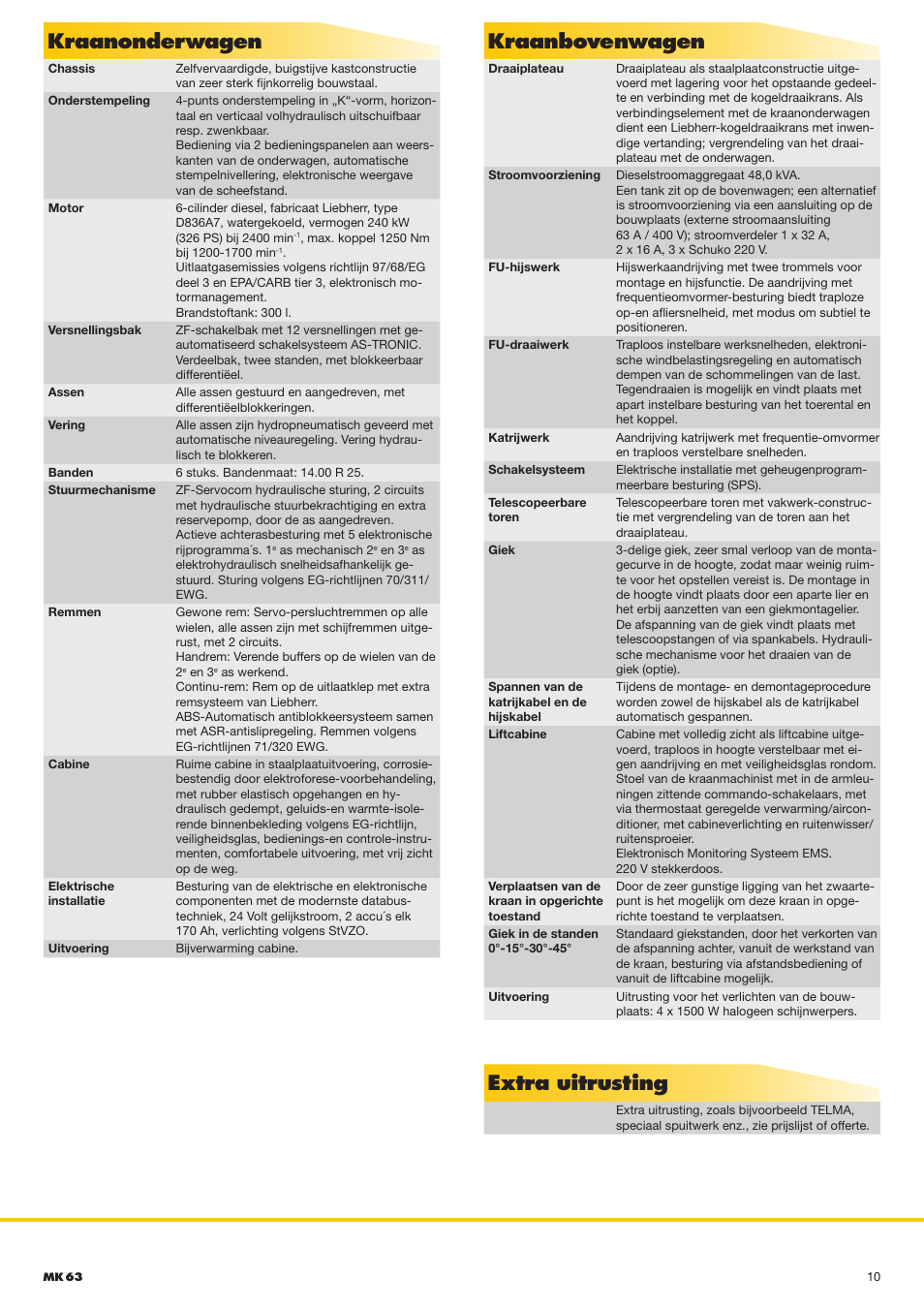 Kraanonderwagen, Kraanbovenwagen, Extra uitrusting | Liebherr MK 63 User Manual | Page 10 / 12