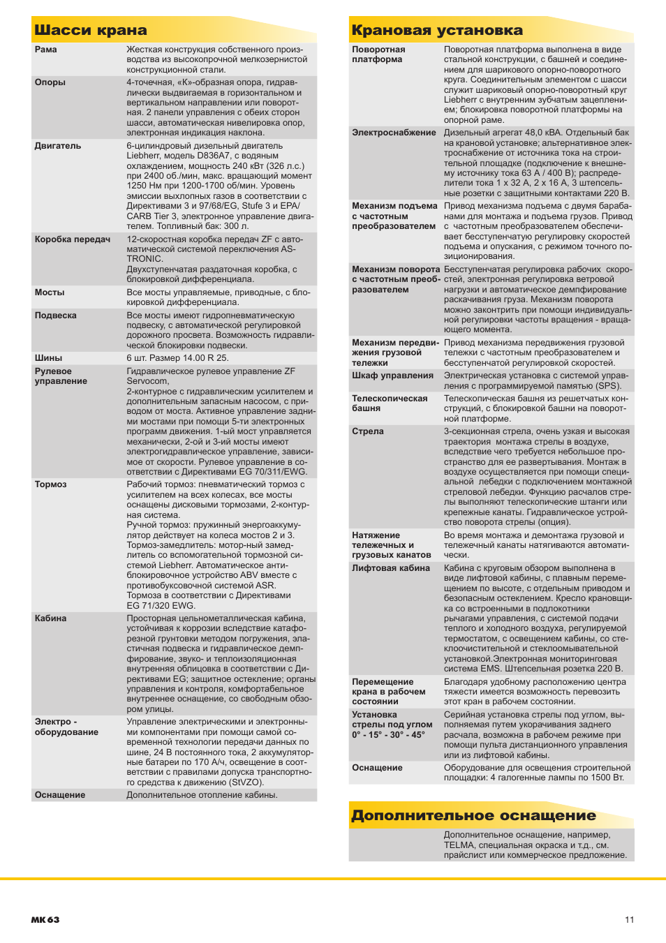 Шасси крана, Крановая установка, Дополнительное оснащение | Liebherr MK 63 User Manual | Page 11 / 12