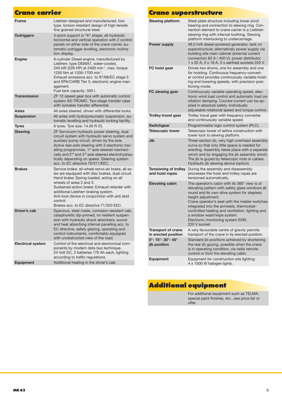 Crane carrier, Crane superstructure, Additional equipment | Liebherr MK 63 User Manual | Page 6 / 12