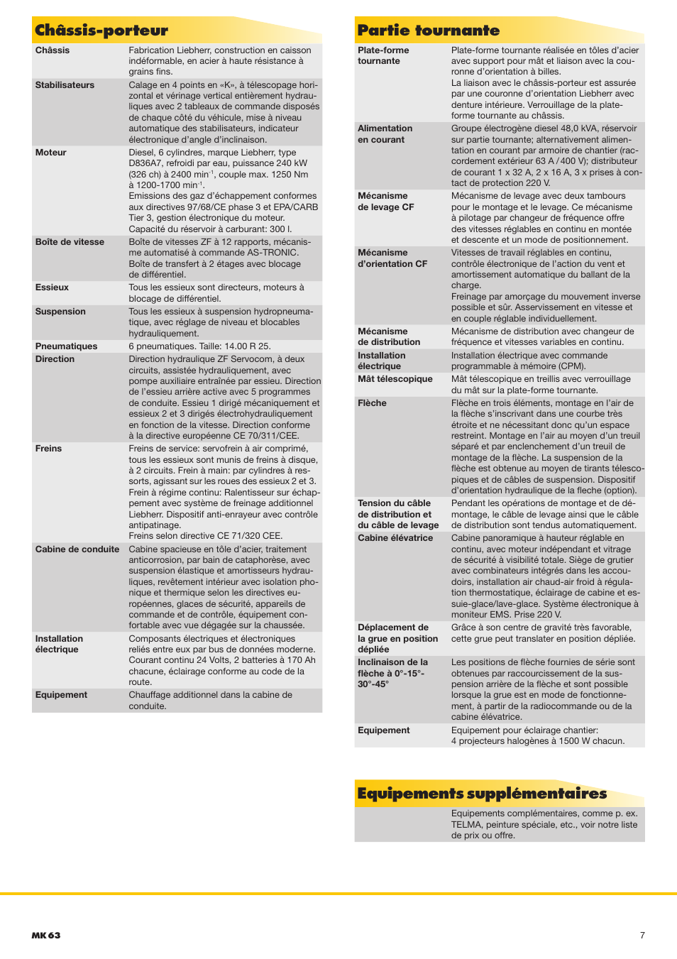 Châssis-porteur, Partie tournante, Equipements supplémentaires | Liebherr MK 63 User Manual | Page 7 / 12