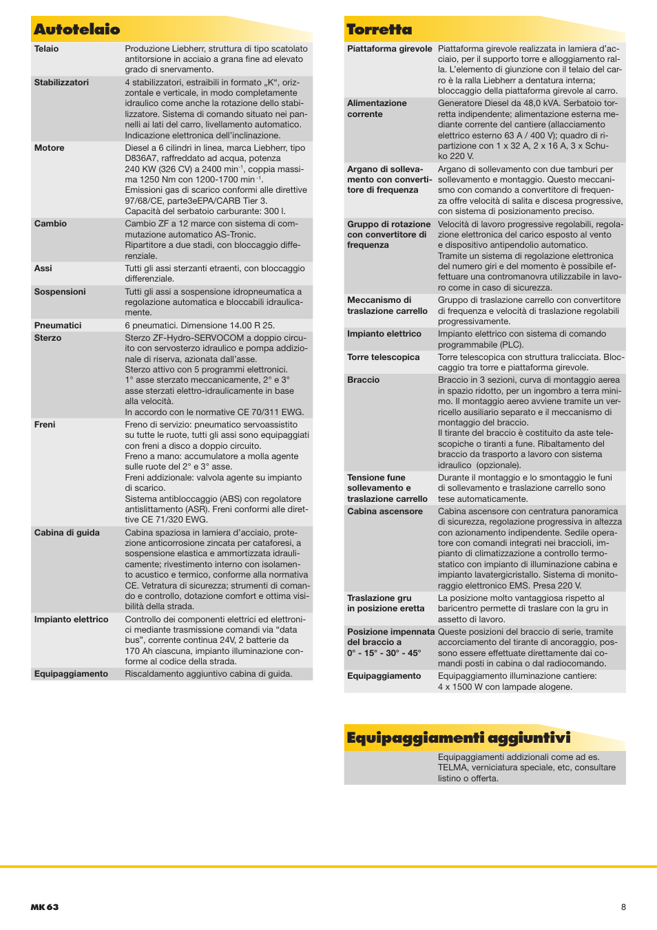 Autotelaio, Torretta, Equipaggiamenti aggiuntivi | Liebherr MK 63 User Manual | Page 8 / 12