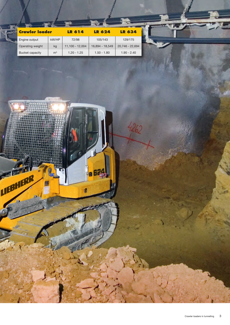 Liebherr LR 624 Litronic User Manual | Page 3 / 12