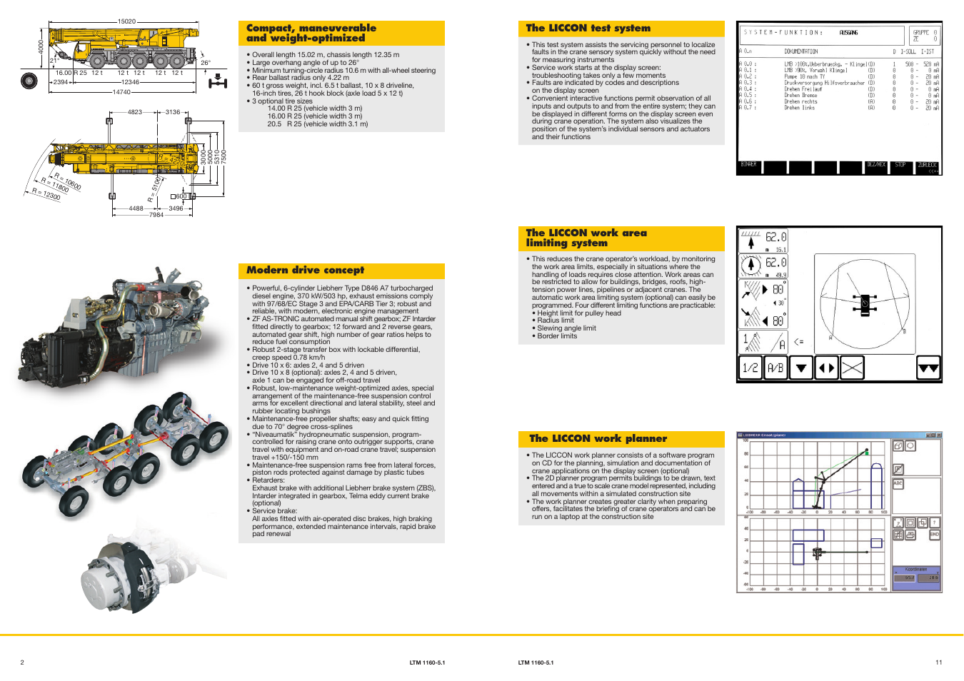Liebherr LTM 1160-5.1 User Manual | Page 10 / 11