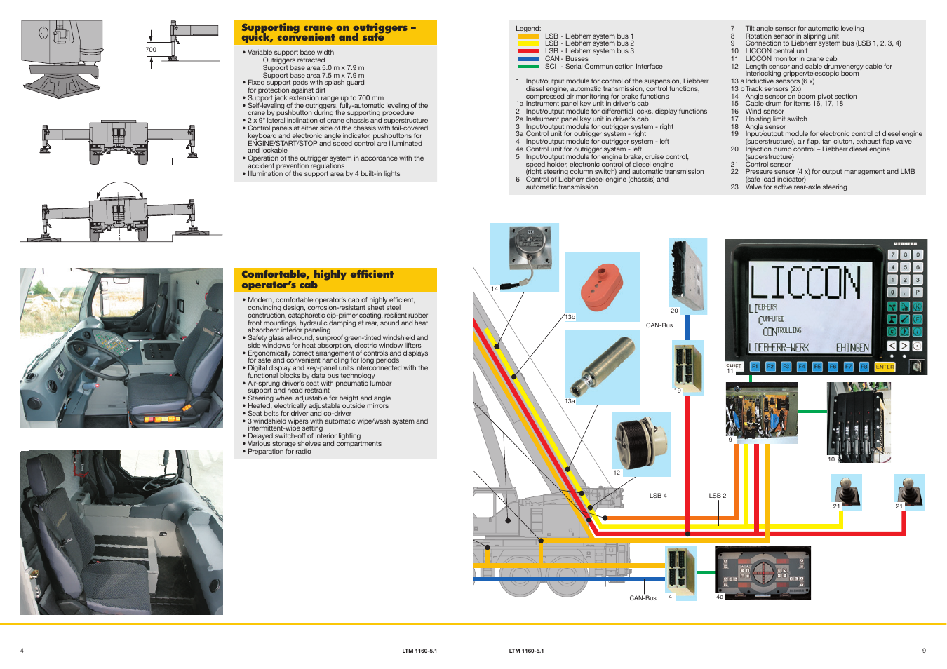 Liebherr LTM 1160-5.1 User Manual | Page 4 / 11