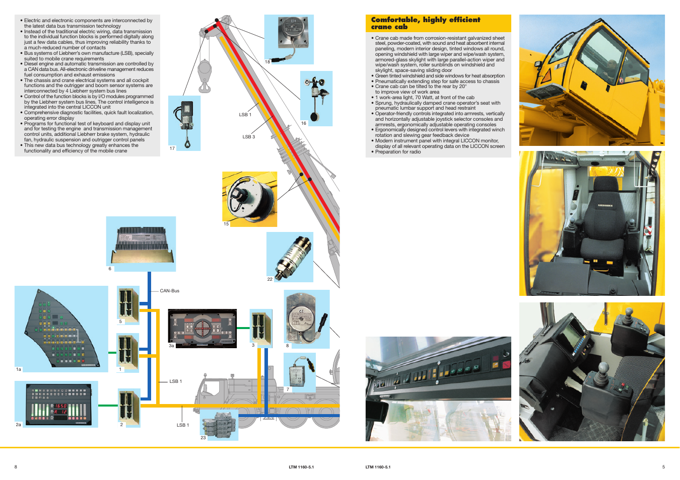 Liebherr LTM 1160-5.1 User Manual | Page 5 / 11