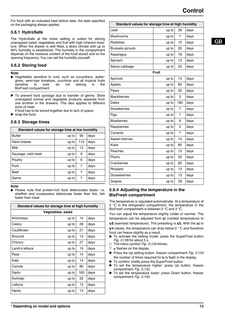 1hydrosafe, 2storing food, 3storage times | Control | Liebherr CBNPgb 3956 Premium BioFresh NoFrost User Manual | Page 13 / 20