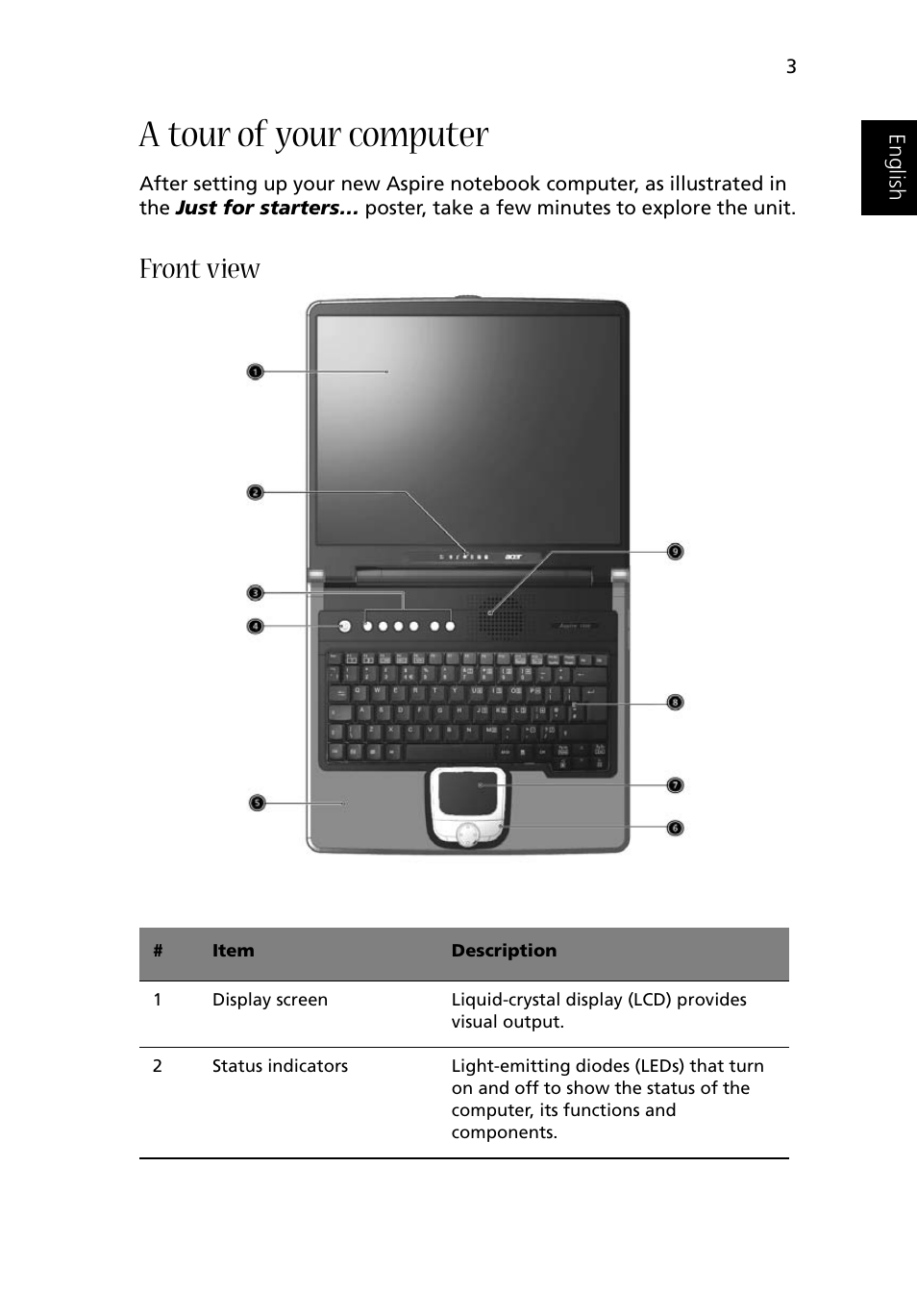 A tour of your computer, Front view | Acer 1500 User Manual | Page 13 / 96