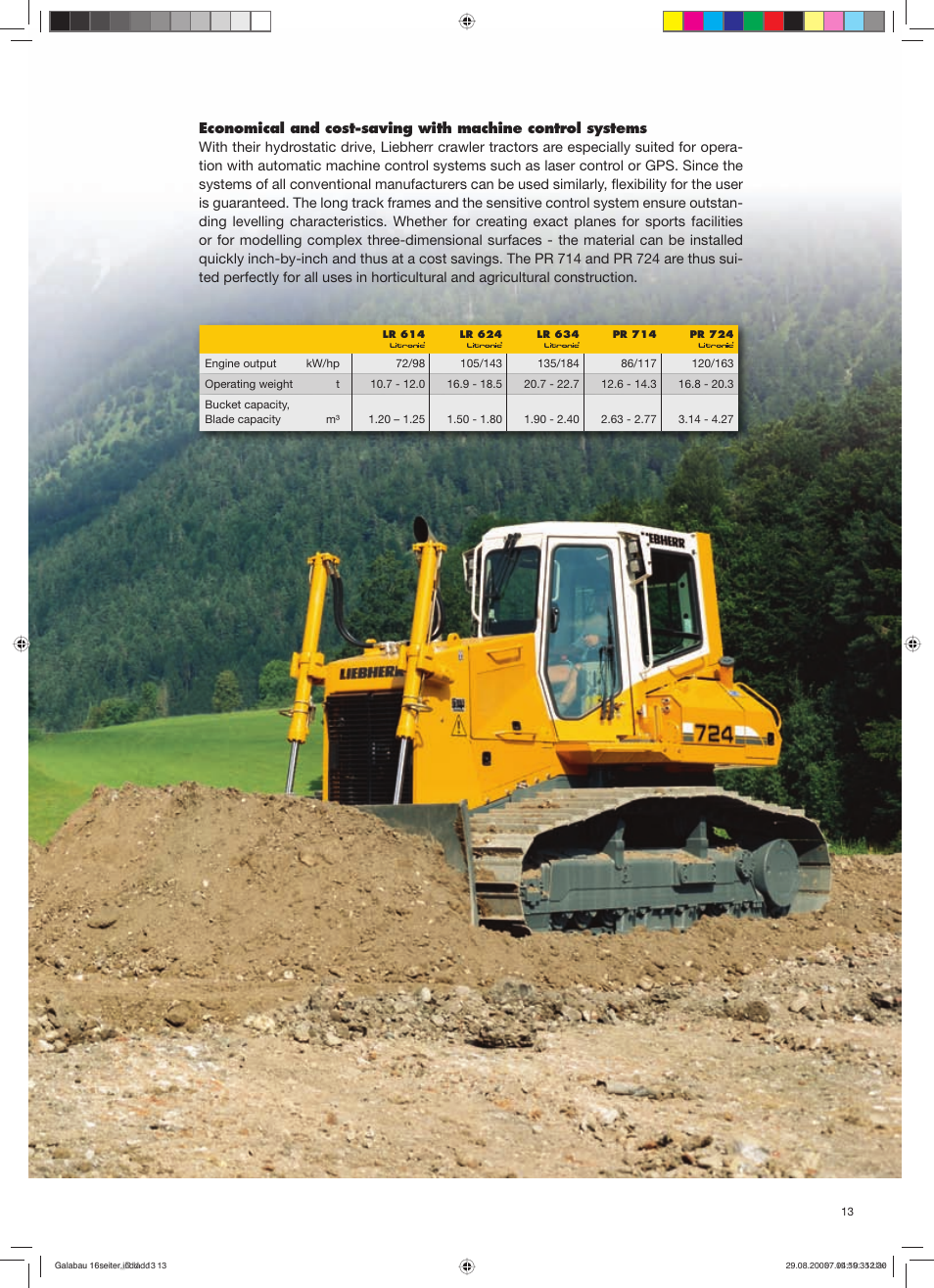 Liebherr PR 724 Litronic User Manual | Page 13 / 16