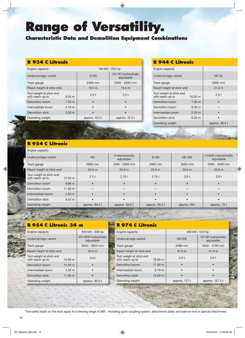 Range of versatility, R 934 c litronic, R 944 c litronic | R 954 c litronic, R 974 c litronic | Liebherr R 954 C Litronic Demolition User Manual | Page 14 / 16