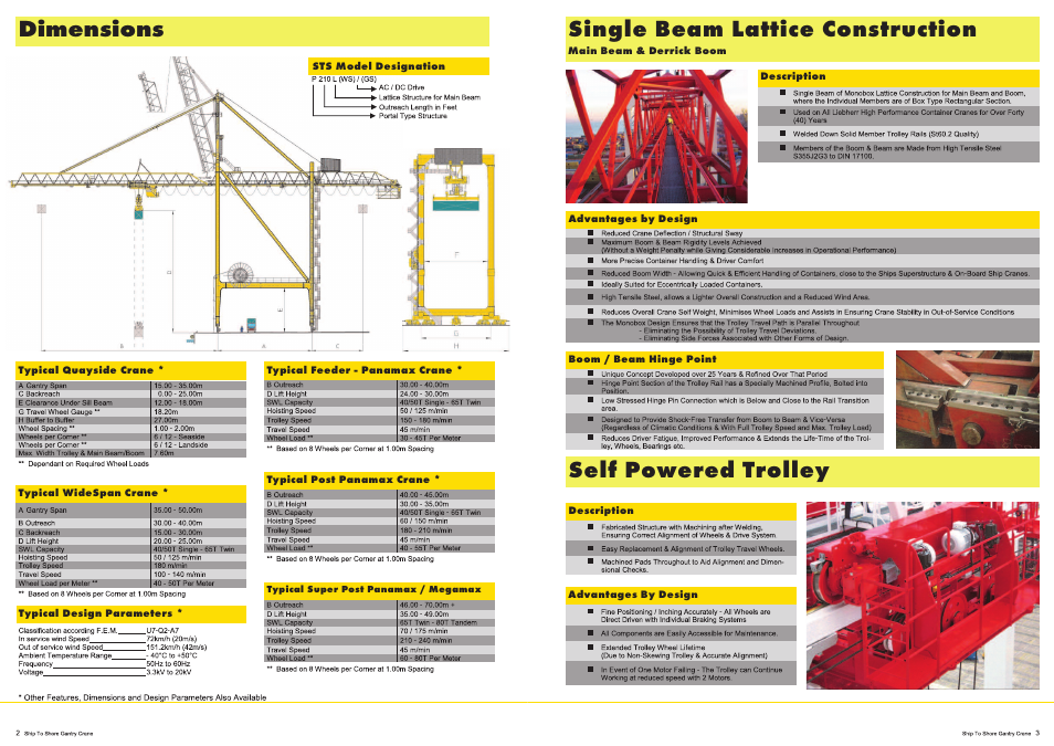 Dimensions, Self powered trolley, Single beam lattice construction | Liebherr Ship to shore container cranes (STS) User Manual | Page 3 / 4