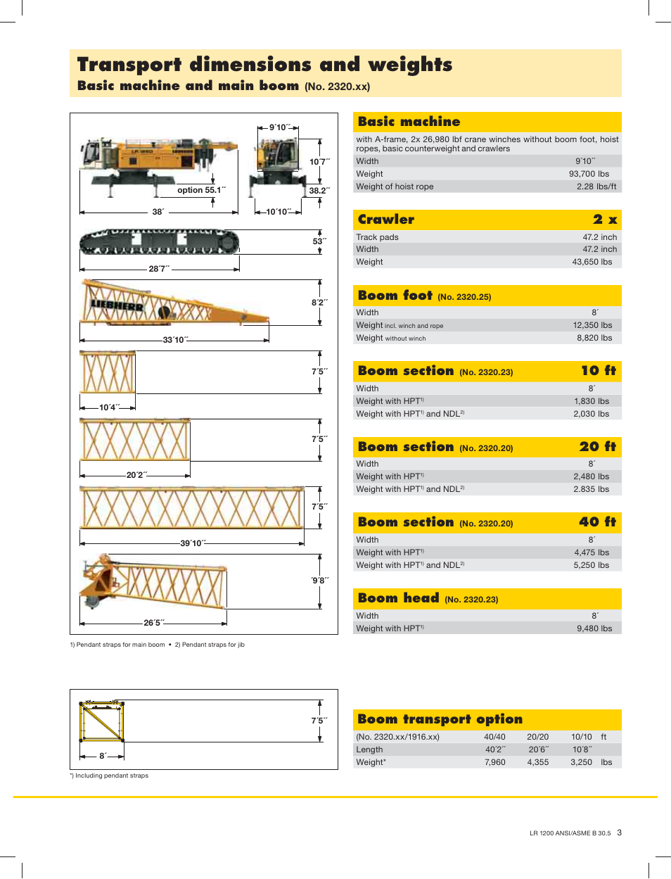 Transport dimensions and weights, Basic machine and main boom, Crawler | Boom foot, Boom head, 10 ft, 20 ft, 40 ft, Basic machine, Boom transport option | Liebherr LR1200 SX Litronic User Manual | Page 3 / 24