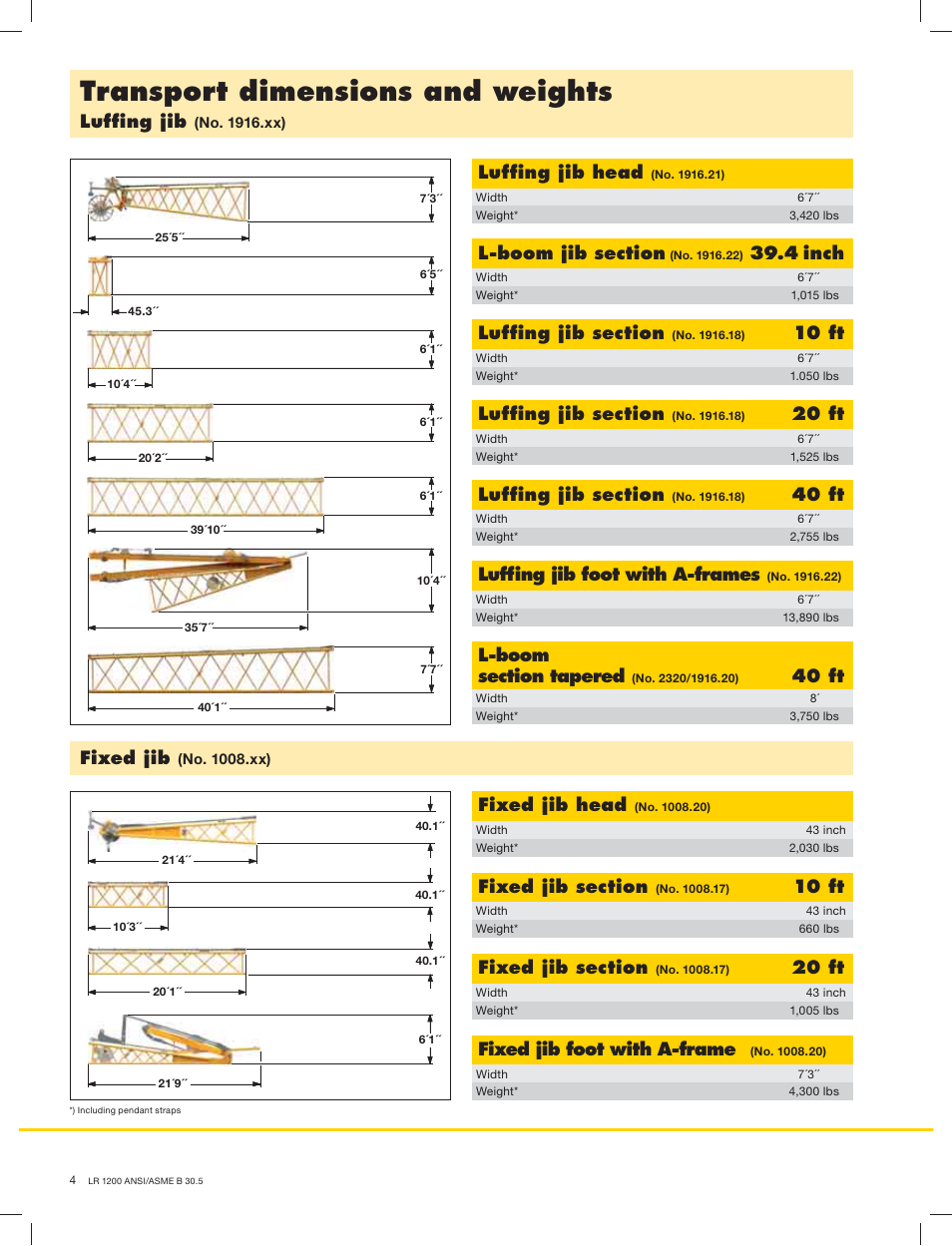 Transport dimensions and weights, Lufﬁng jib, Fixed jib | Lufﬁng jib head, 40 ft, 4 inch, 10 ft, 20 ft, Lufﬁng jib foot with a-frames, Fixed jib head | Liebherr LR1200 SX Litronic User Manual | Page 4 / 24