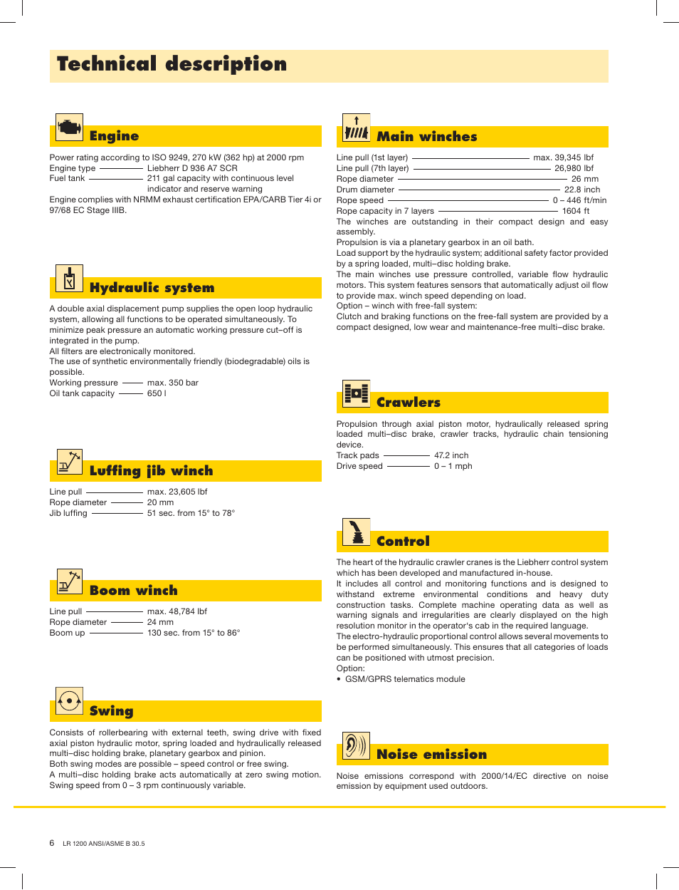 Technical description, Engine, Lufﬁng jib winch | Boom winch, Swing, Main winches, Crawlers, Noise emission, Control, Hydraulic system | Liebherr LR1200 SX Litronic User Manual | Page 6 / 24