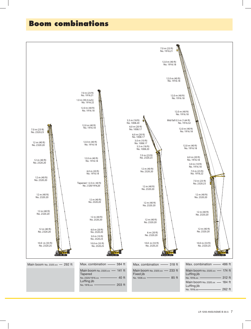 Boom combinations | Liebherr LR1200 SX Litronic User Manual | Page 7 / 24