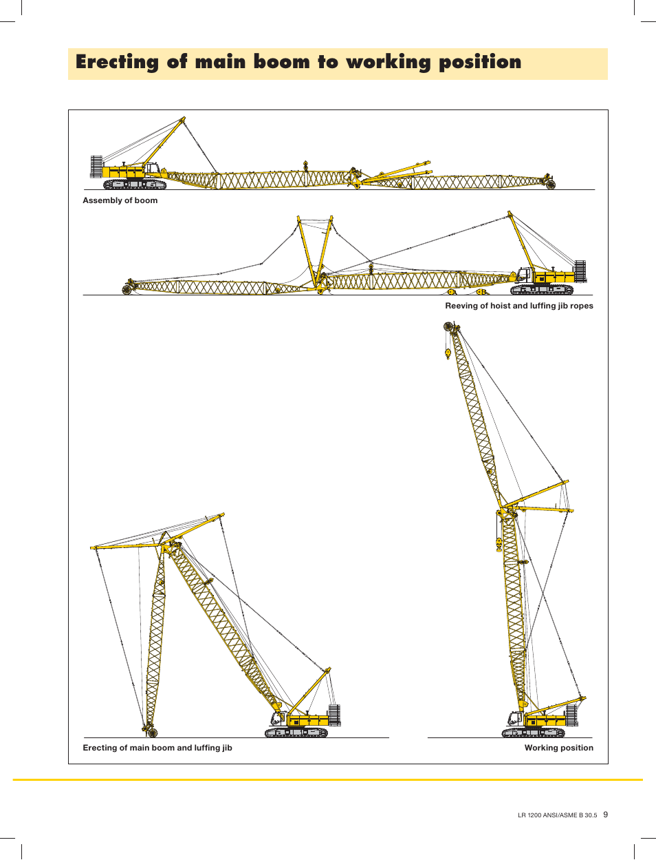 Erecting of main boom to working position | Liebherr LR1200 SX Litronic User Manual | Page 9 / 24