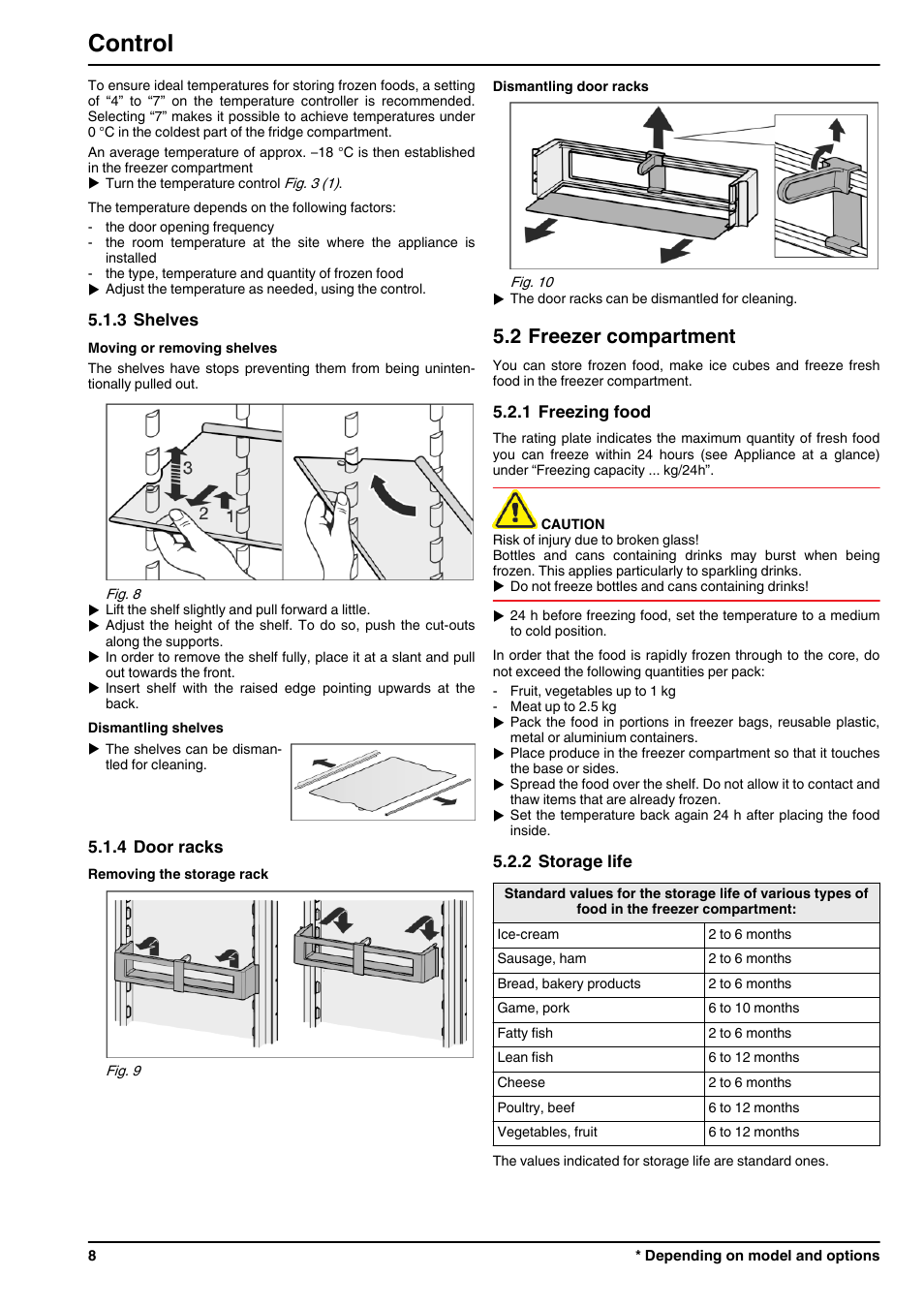 3shelves, 4door racks, 2freezer compartment | 1freezing food, 2storage life, Control, 2 freezer compartment | Liebherr CTPsl 2521 Comfort User Manual | Page 8 / 12