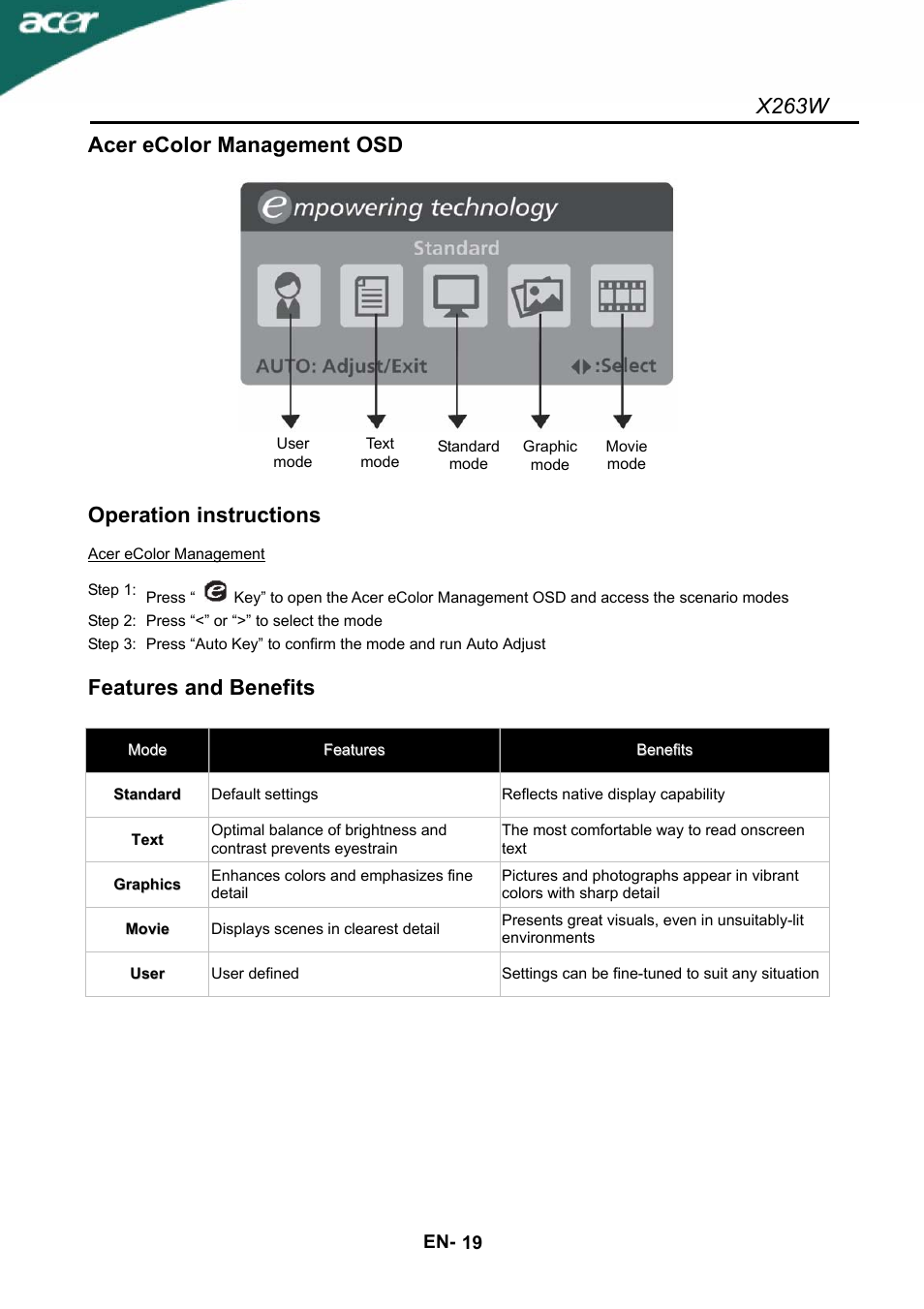X263w, Acer ecolor management osd, Operation instructions | Features and benefits | Acer X263W User Manual | Page 20 / 24