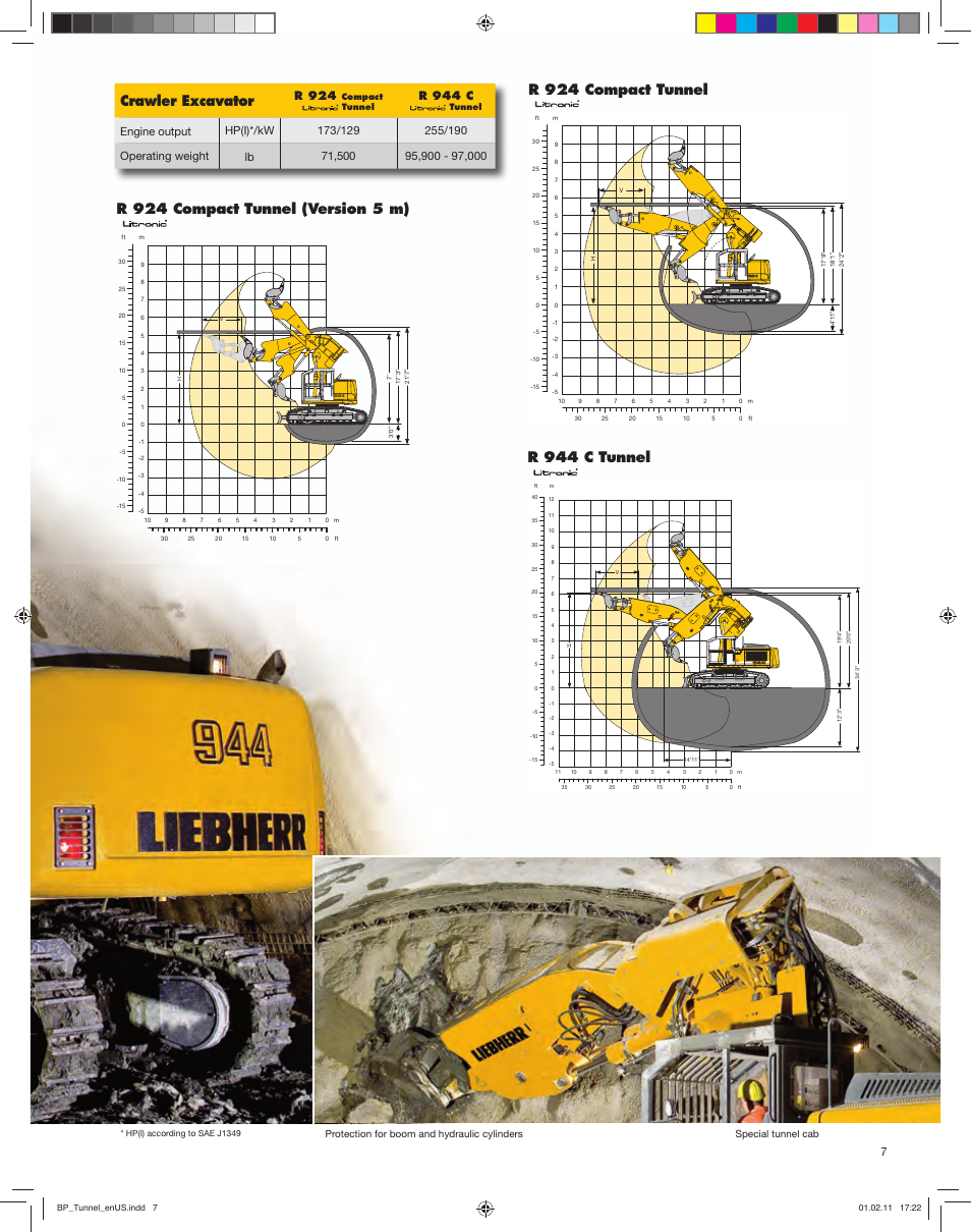 R 924, R 944 c | Liebherr LR 634 Litronic User Manual | Page 7 / 16