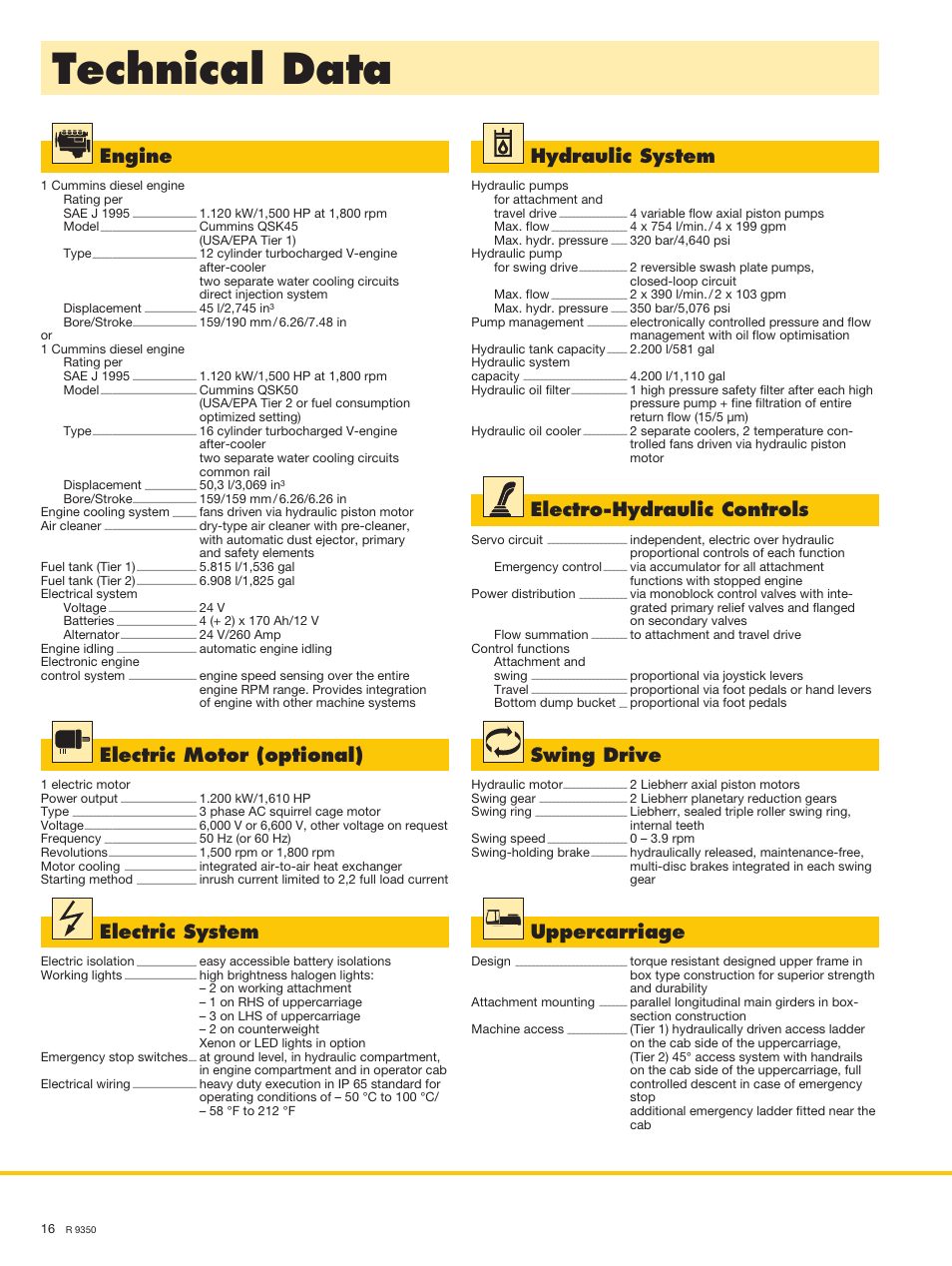 Technical data, Engine, Hydraulic system | Electro-hydraulic controls, Electric system, Electric motor (optional), Swing drive, Uppercarriage | Liebherr R 9350 User Manual | Page 16 / 22