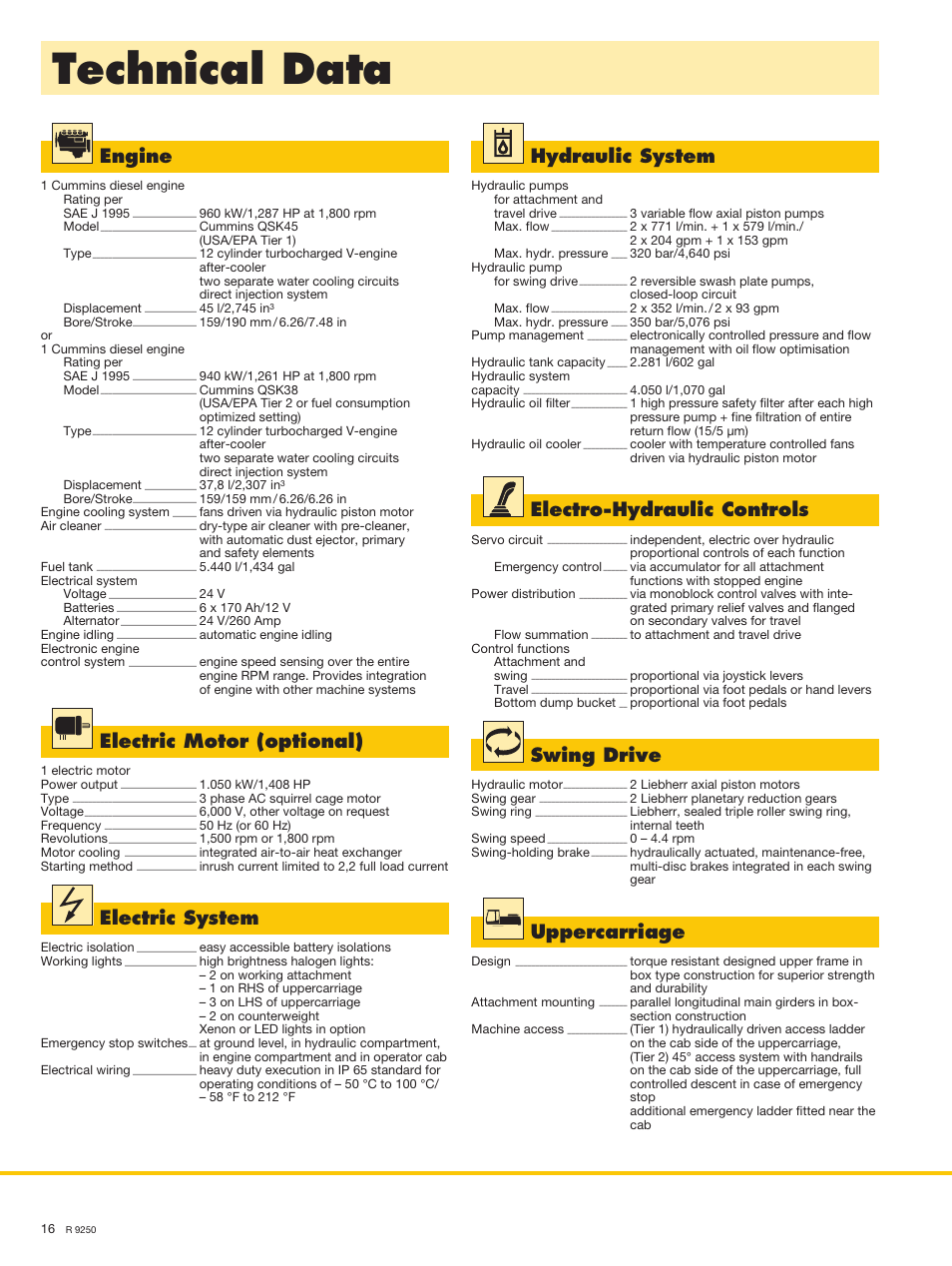 Technical data, Engine, Hydraulic system | Electro-hydraulic controls, Electric system, Electric motor (optional), Swing drive, Uppercarriage | Liebherr R 9250 User Manual | Page 16 / 22