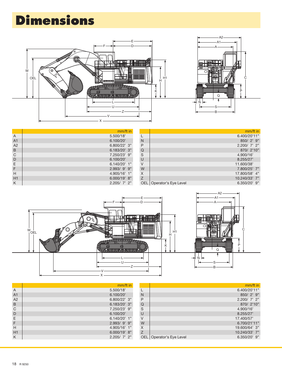 Dimensions | Liebherr R 9250 User Manual | Page 18 / 22