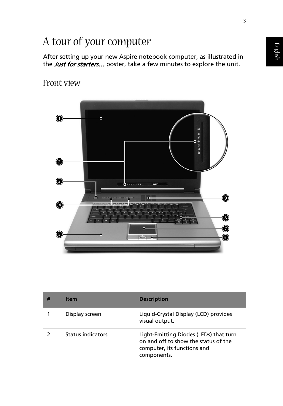 A tour of your computer, Front view | Acer 1360 User Manual | Page 13 / 104