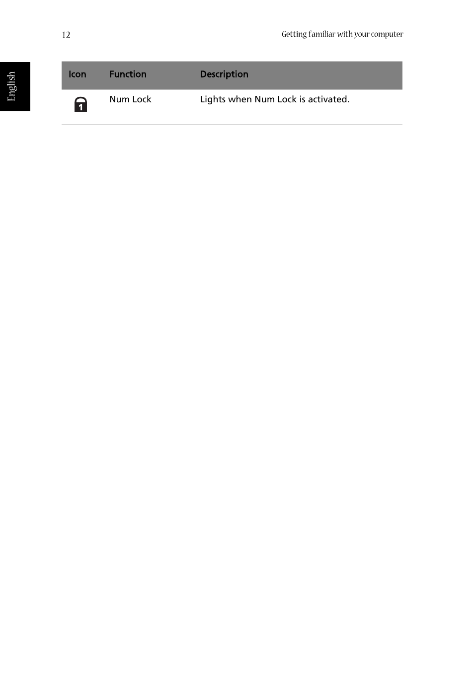 Acer 1360 User Manual | Page 22 / 104
