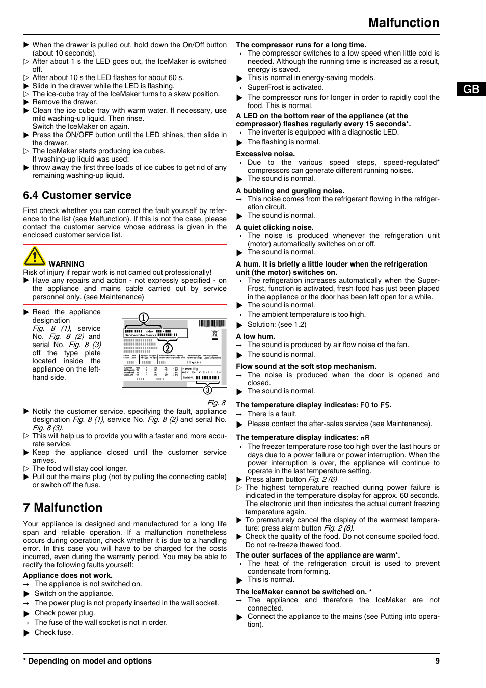 4customer service, 7malfunction, 7 malfunction | Malfunction, 4 customer service | Liebherr IGN 2566 Premium NoFrost User Manual | Page 9 / 11