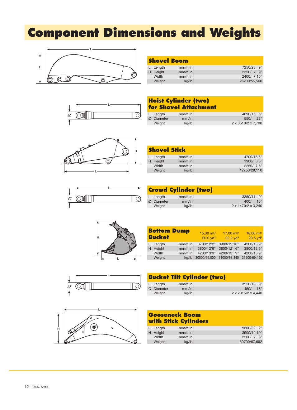 Component dimensions and weights, Shovel boom, Shovel stick | Crowd cylinder (two), Bucket tilt cylinder (two), Bottom dump, Bucket, Hoist cylinder (two) for shovel attachment, Gooseneck boom with stick cylinders | Liebherr R 9350 User Manual | Page 10 / 12