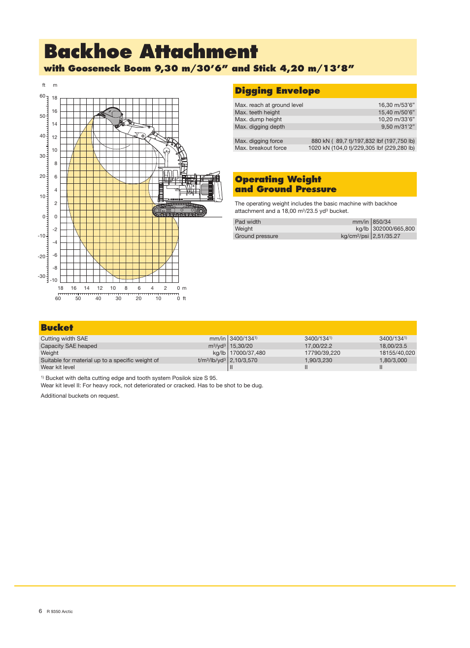 Backhoe attachment, Digging envelope, Operating weight and ground pressure | Bucket | Liebherr R 9350 User Manual | Page 6 / 12