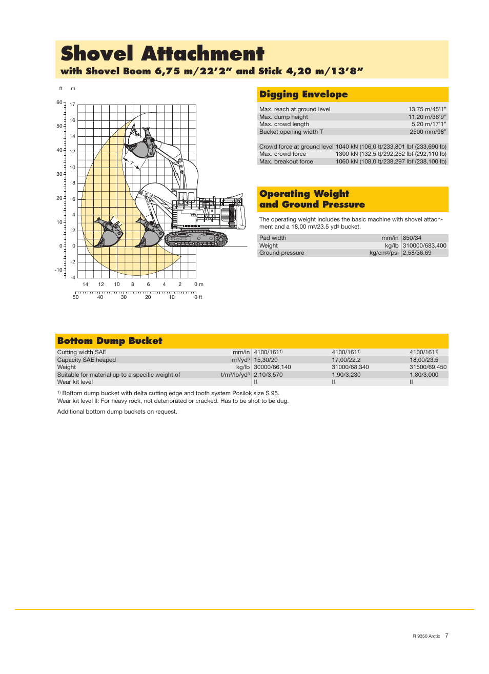 Shovel attachment, Bottom dump bucket, Digging envelope | Operating weight and ground pressure | Liebherr R 9350 User Manual | Page 7 / 12