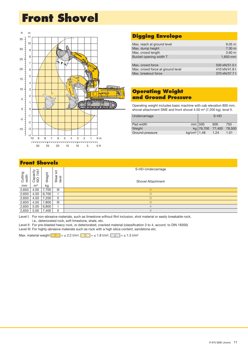 Front shovel, Digging envelope, Operating weight and ground pressure | Front shovels | Liebherr R 970 SME User Manual | Page 11 / 16