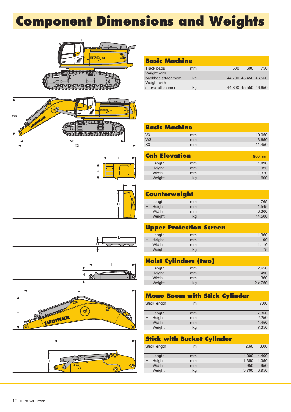 Component dimensions and weights, Cab elevation, Counterweight | Upper protection screen, Basic machine, Stick with bucket cylinder, Hoist cylinders (two), Mono boom with stick cylinder | Liebherr R 970 SME User Manual | Page 12 / 16
