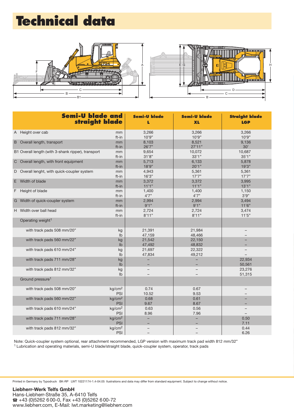 Pr 734, Technical data, Semi-u blade and | Straight blade | Liebherr PR 734 Litronic User Manual | Page 2 / 4