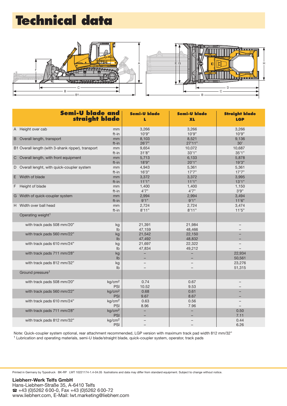 Pr 734, Technical data, Semi-u blade and | Straight blade | Liebherr PR 734 Litronic User Manual | Page 4 / 4