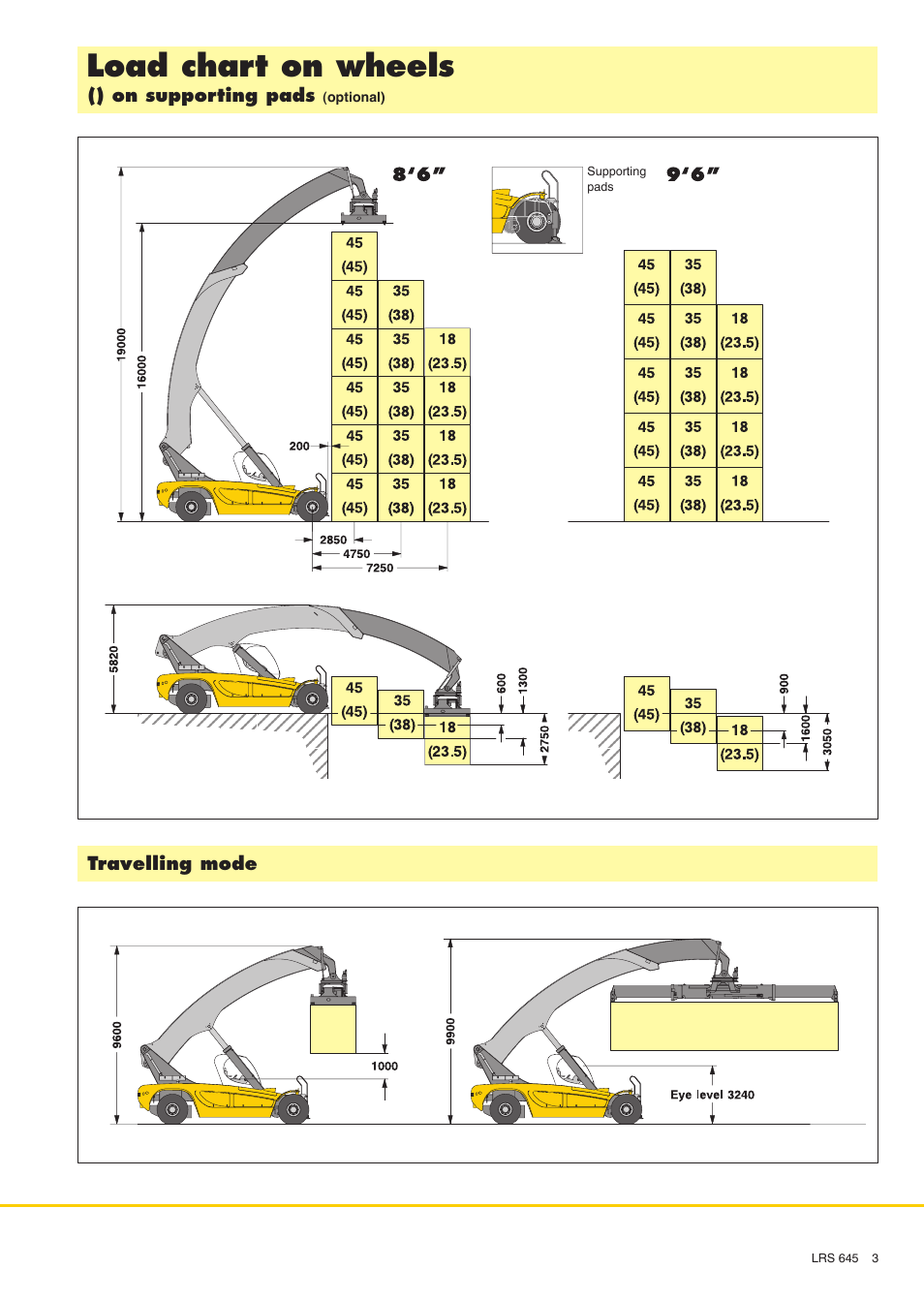 Load chart on wheels, On supporting pads, Travelling mode | Liebherr LRS 645 User Manual | Page 3 / 4
