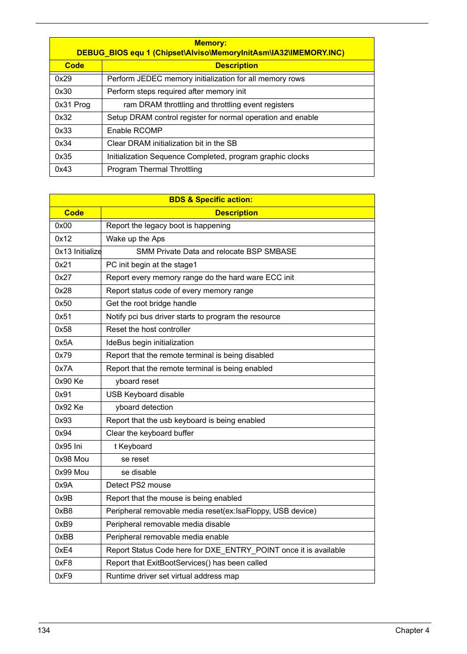 Acer 5241 User Manual | Page 144 / 202