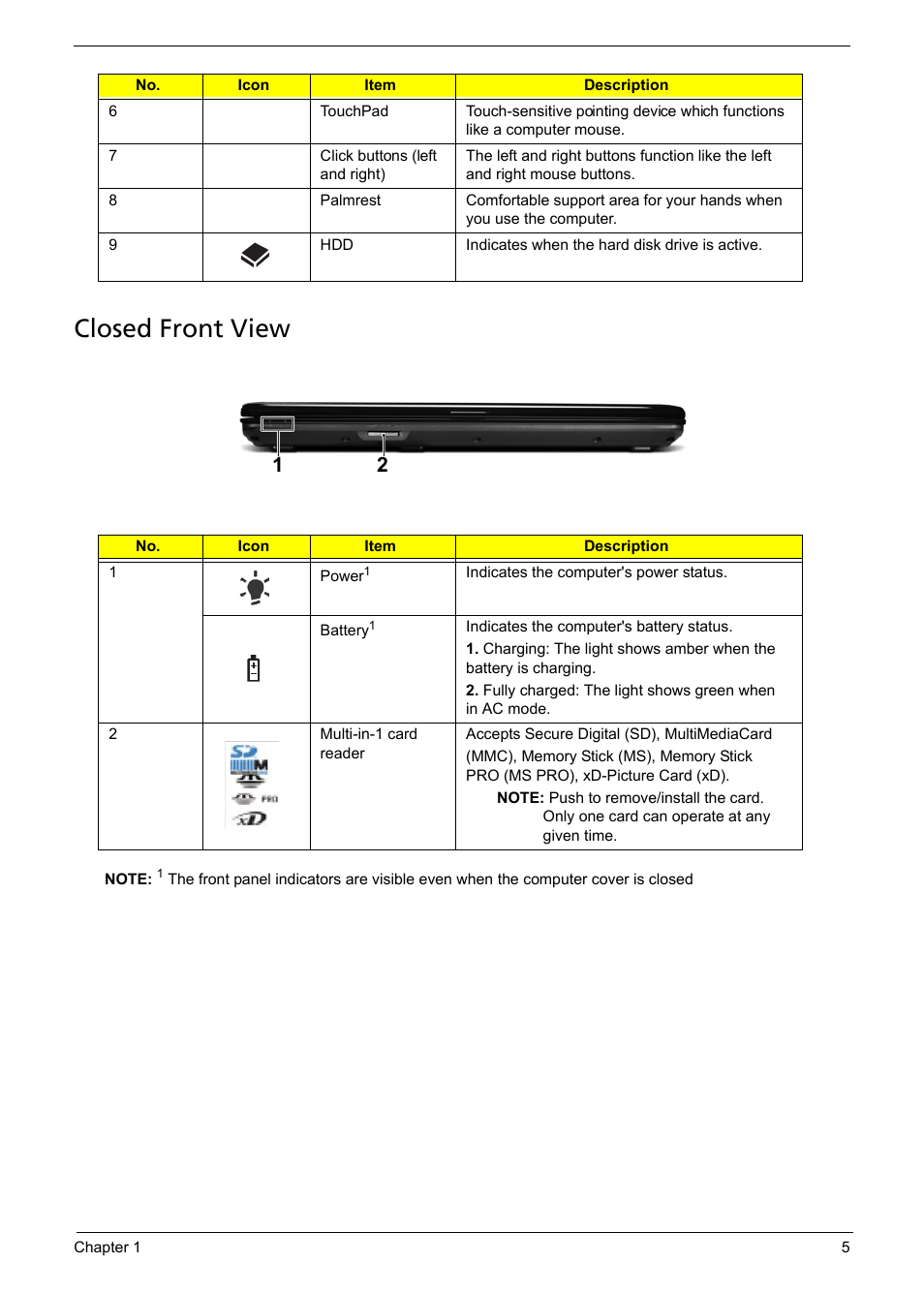 Closed front view | Acer 5241 User Manual | Page 15 / 202