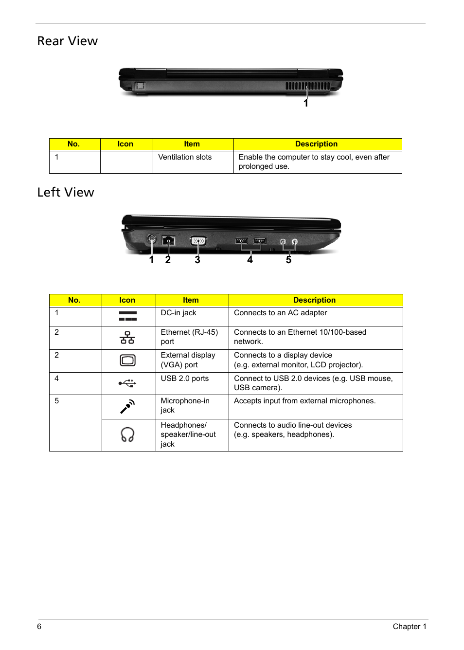 Rear view, Left view, Rear view left view | Acer 5241 User Manual | Page 16 / 202