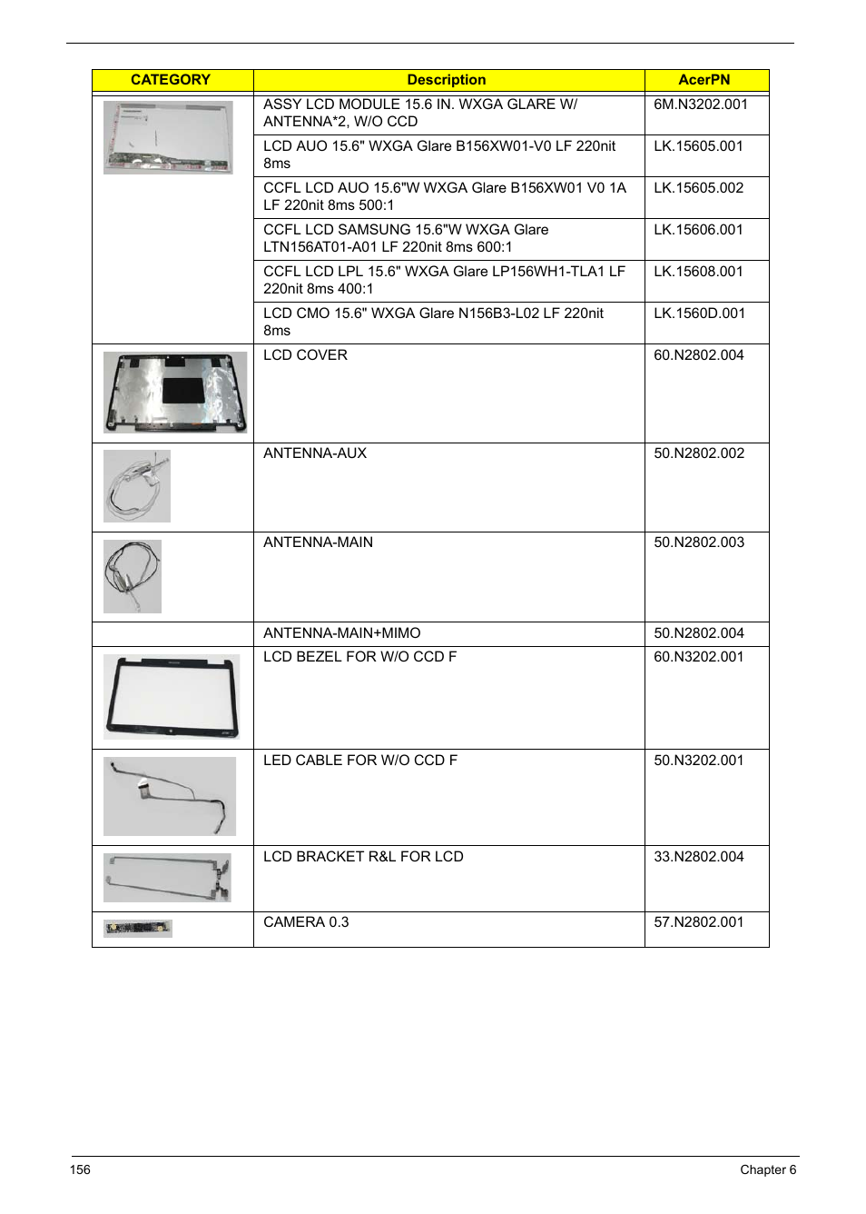 Acer 5241 User Manual | Page 166 / 202