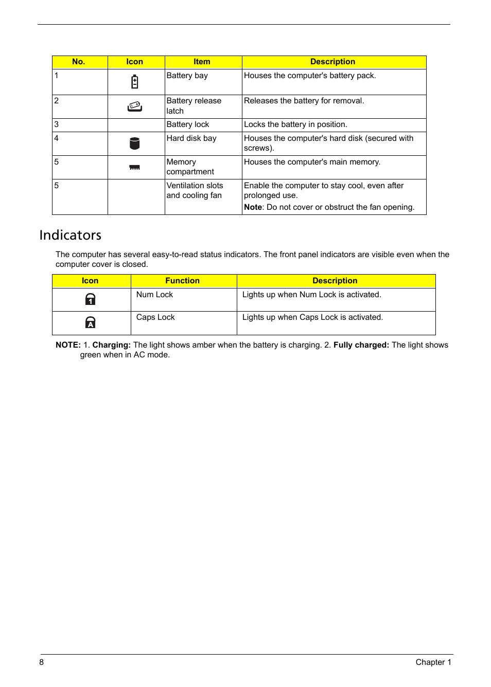 Indicators | Acer 5241 User Manual | Page 18 / 202