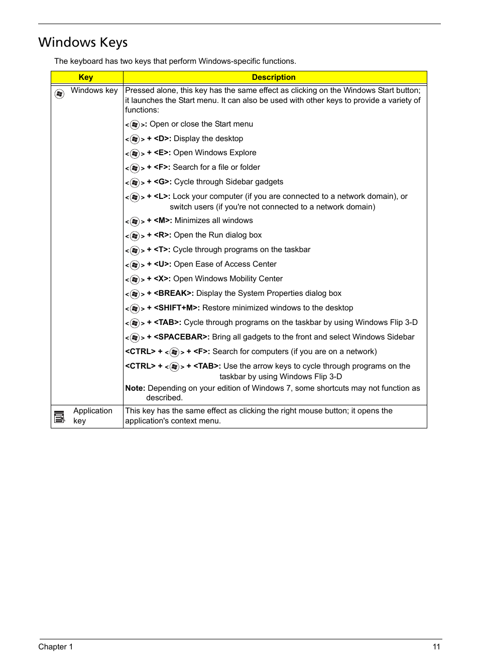 Windows keys | Acer 5241 User Manual | Page 21 / 202