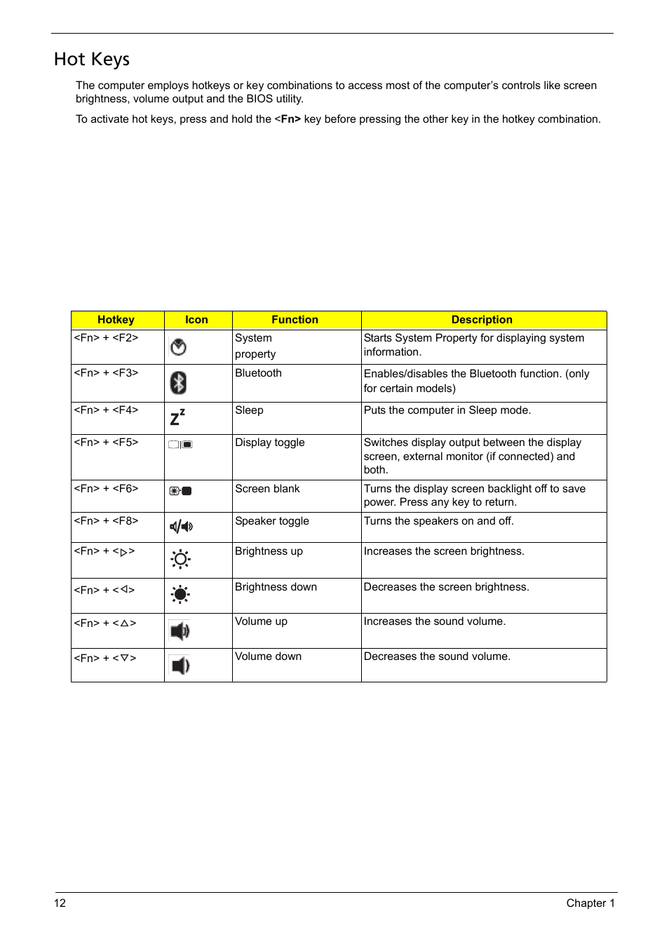 Hot keys | Acer 5241 User Manual | Page 22 / 202