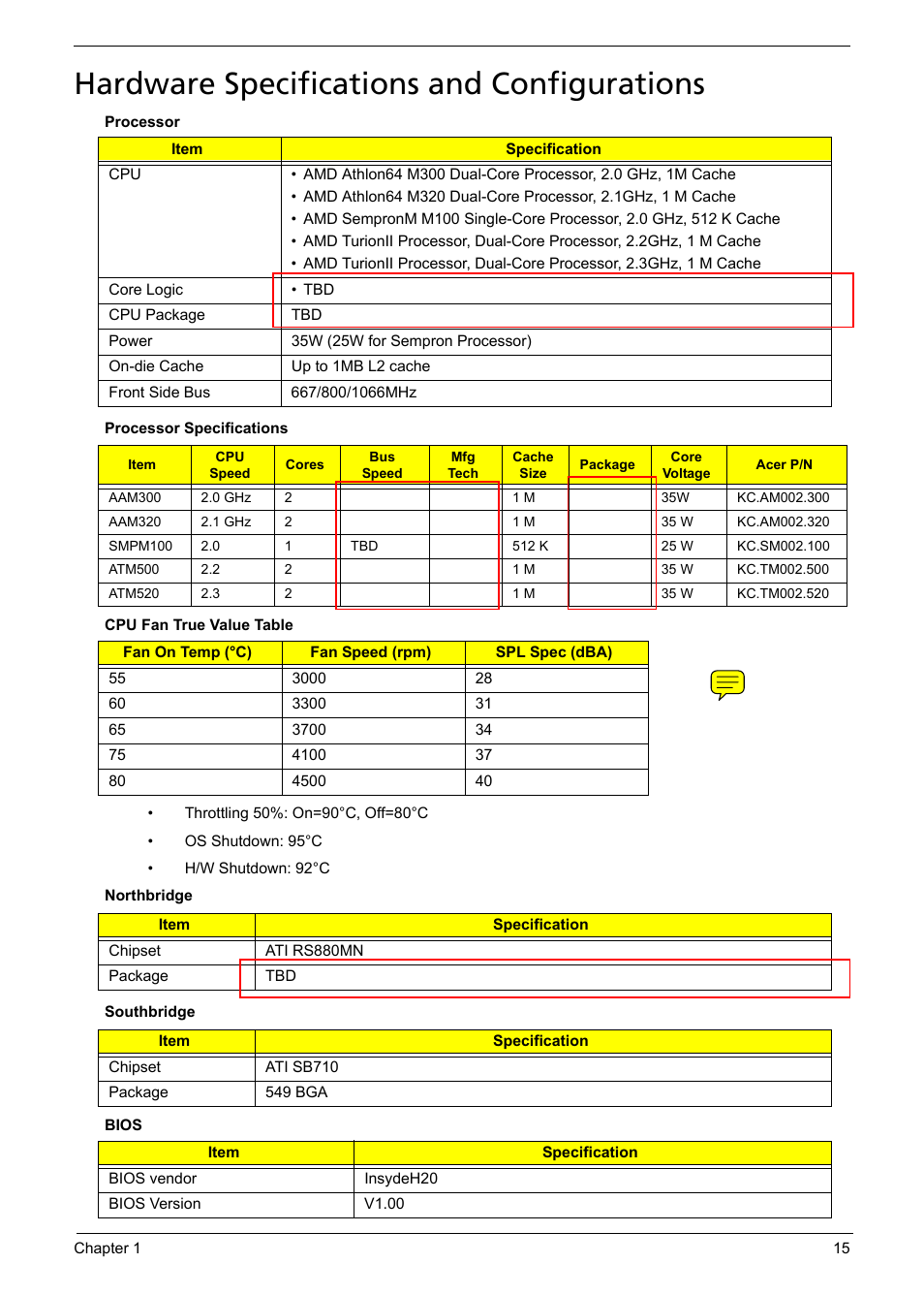 Hardware specifications and configurations | Acer 5241 User Manual | Page 25 / 202