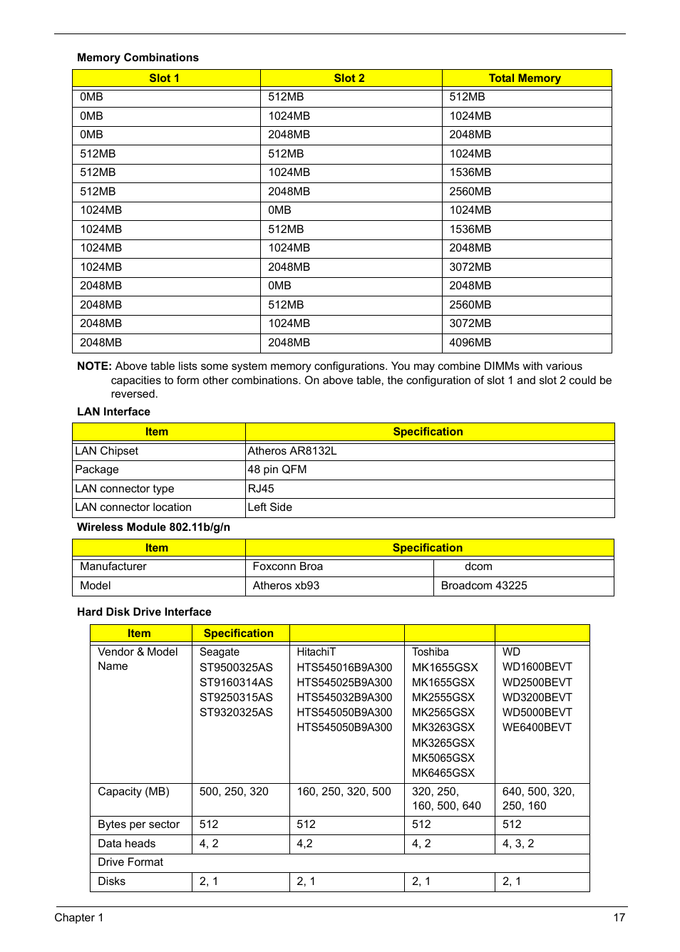 Acer 5241 User Manual | Page 27 / 202