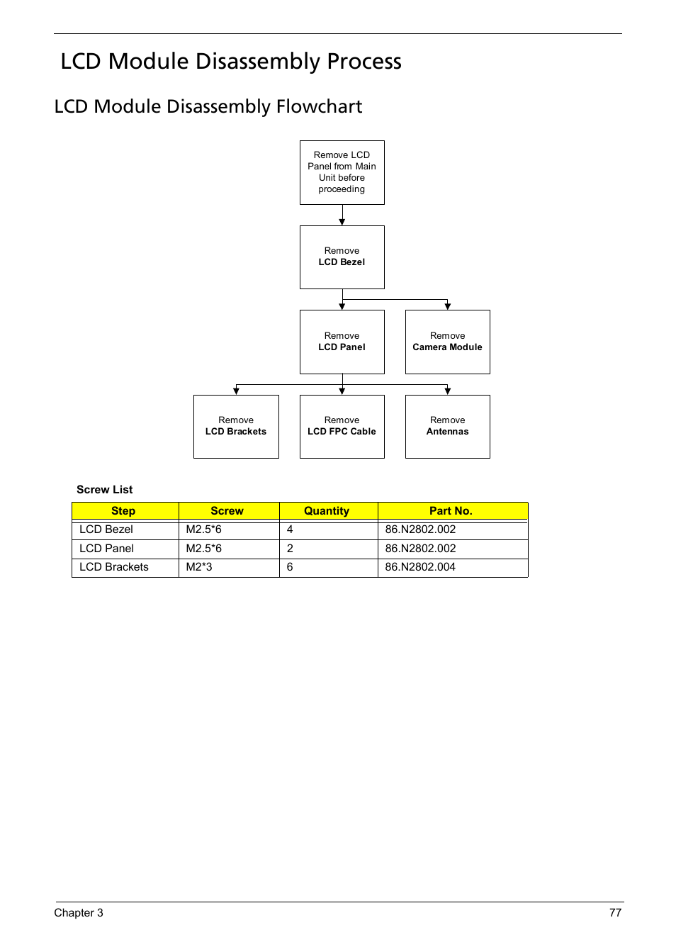 Lcd module disassembly process, Lcd module disassembly flowchart | Acer 5241 User Manual | Page 87 / 202