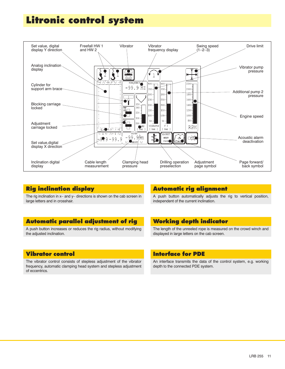 Litronic control system, Rig inclination display, Automatic rig alignment | Automatic parallel adjustment of rig, Working depth indicator, Vibrator control, Interface for pde | Liebherr LRB 255 User Manual | Page 11 / 12