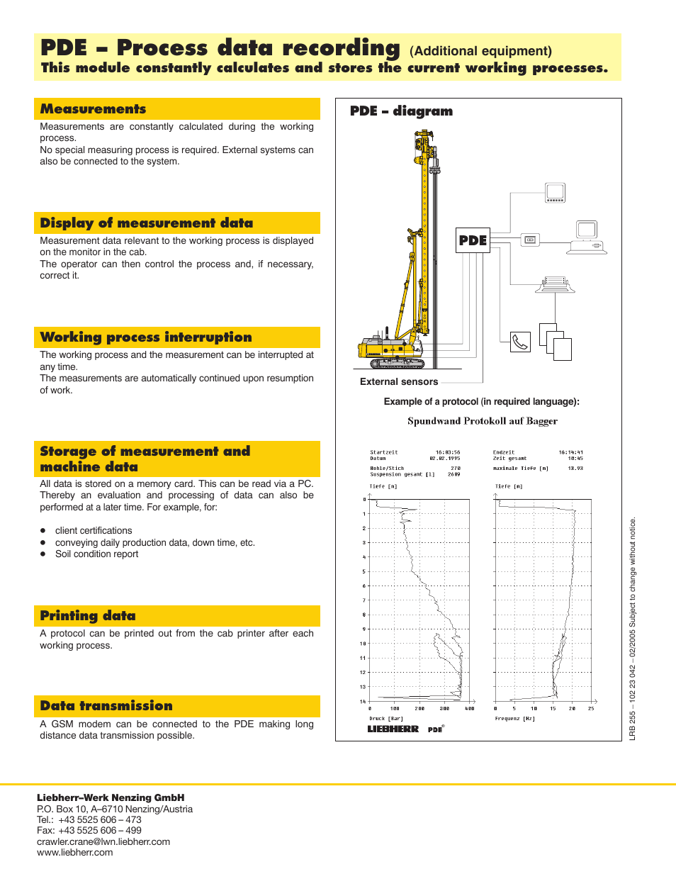 Pde - process data recording, Measurements, Display of measurement data | Working process interruption, Storage of measurement and machine data, Printing data, Data transmission | Liebherr LRB 255 User Manual | Page 12 / 12