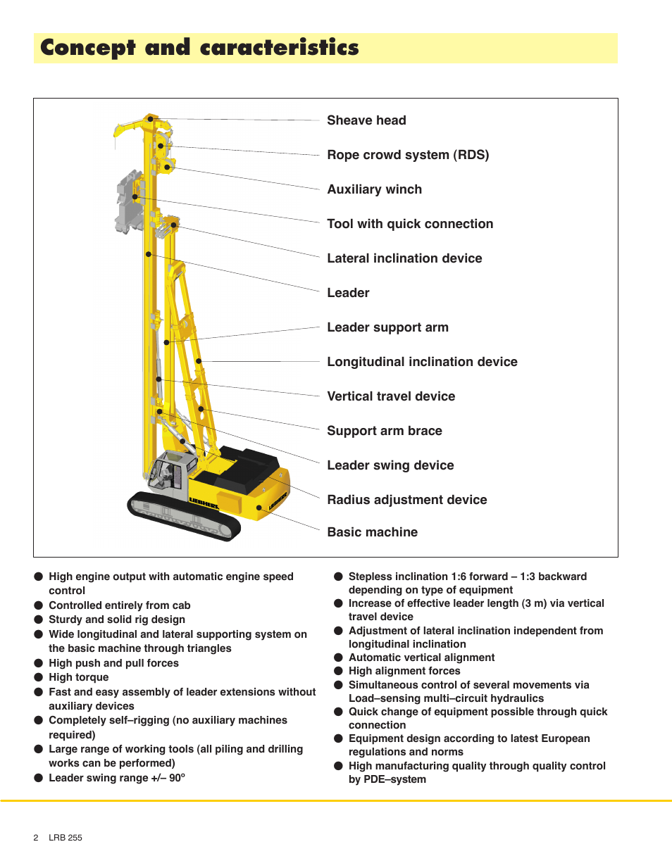 Concept and caracteristics | Liebherr LRB 255 User Manual | Page 2 / 12